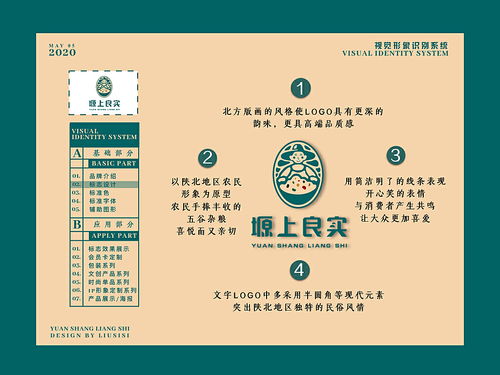 2020青春答卷 农副产品品牌形象的设计升级与品牌管理新路径