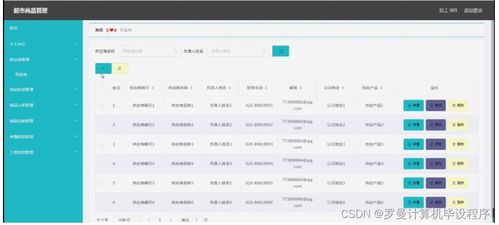 基于Django的超市商品与品牌管理系统设计与实现